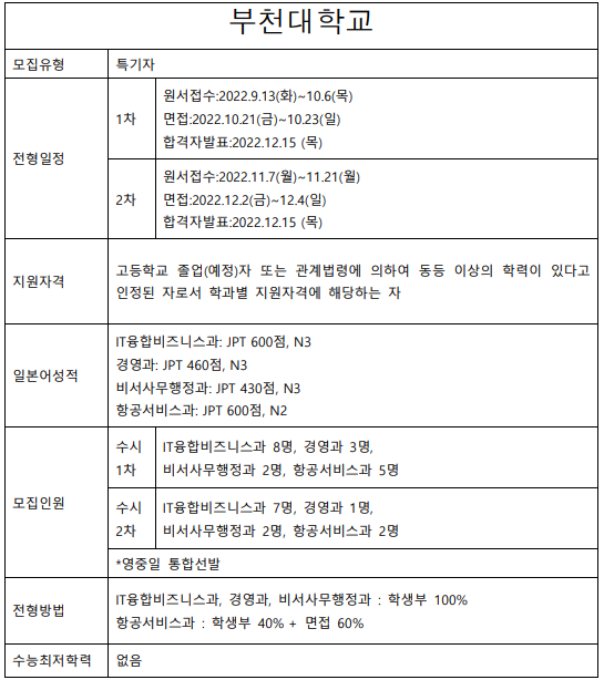 2023학년도 부천대학교.png