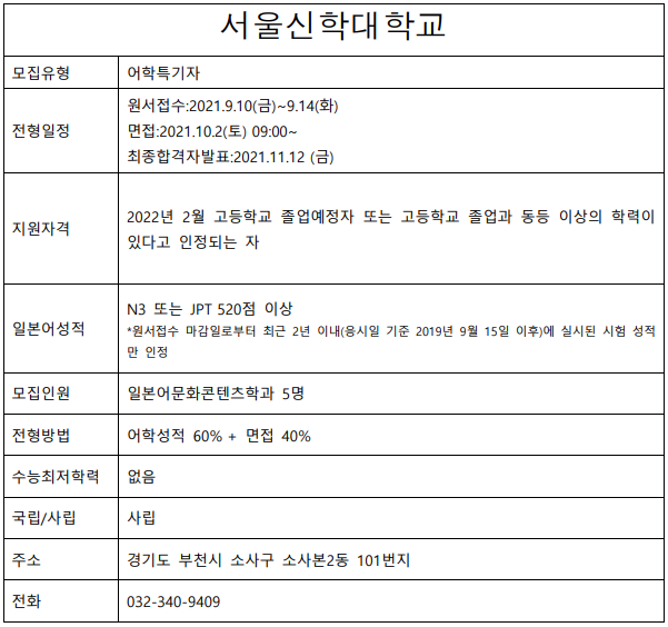 2022학년도 서울신학대학교.png