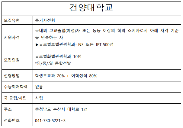 2023학년도 건양대학교.png