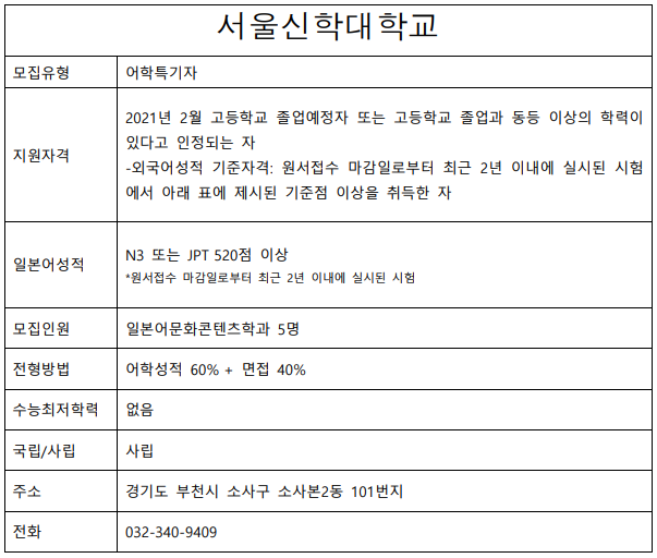 2023학년도 서울신학대학교.png